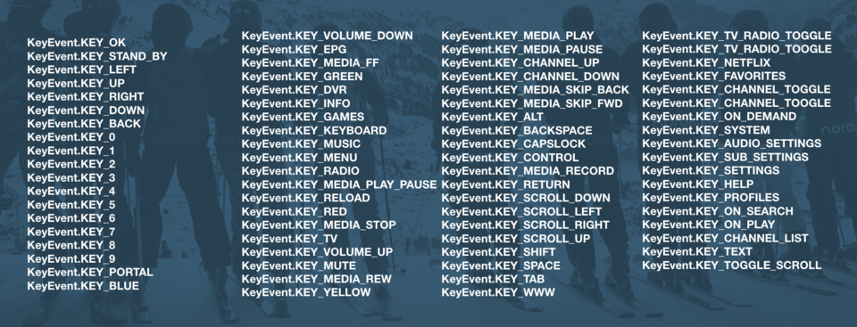 keyEvents.png