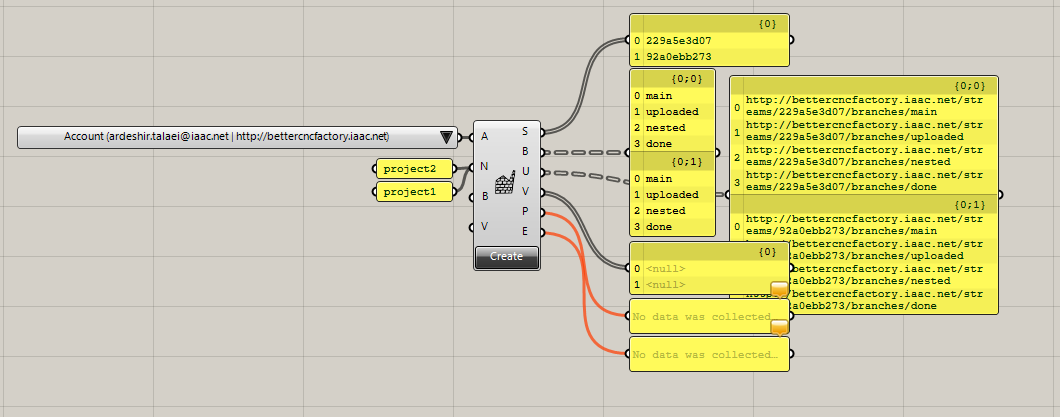 Accessing Multiple Projects