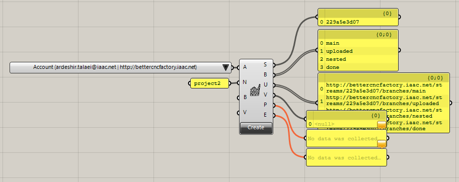 Accessing One Project