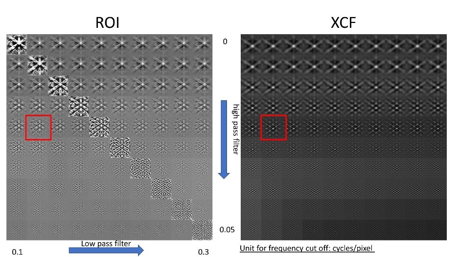 Example images generated by the EMHREBSDpreview program