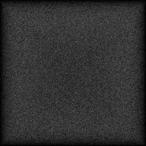 Square Lambert projection of the ECP Monte Carlo intensity profile