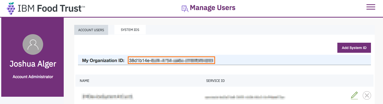 Organization ID