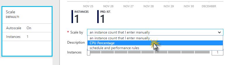 Selecting the CPU Percentage metric for scaling Selecting the CPU metric for scaling