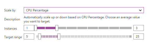 Changing the CPU Percentage Changing the CPU Percentage
