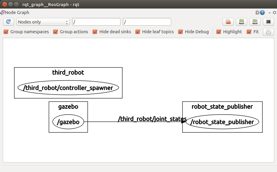 rqt_gazebo