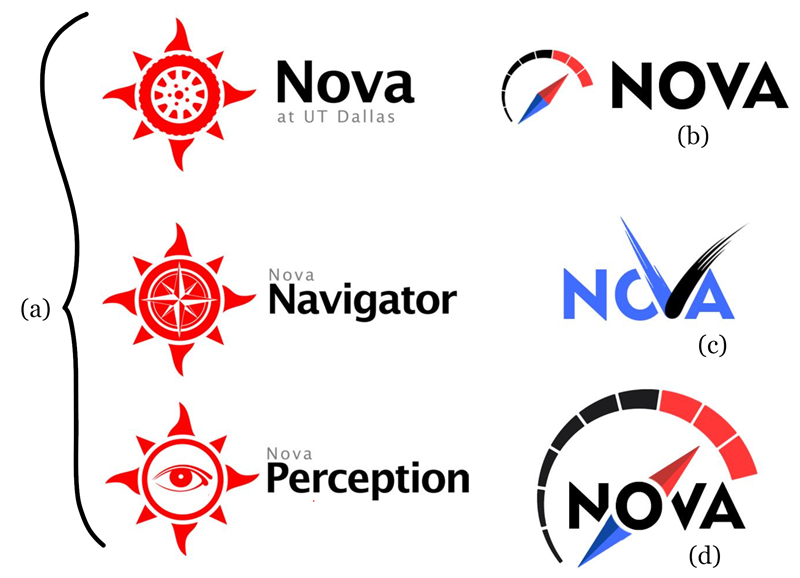 Logo choices, with labels