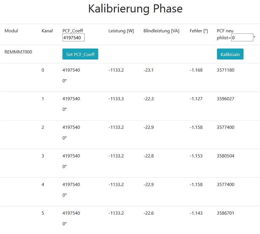 Kalib-Spannung