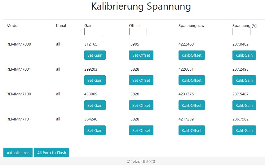 Kalib-Spannung