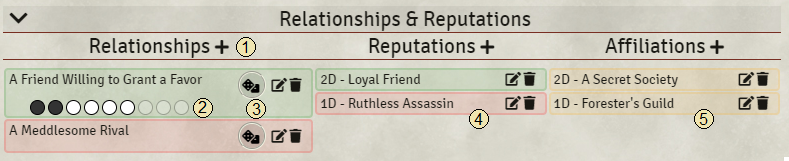 Relationships and Reputations