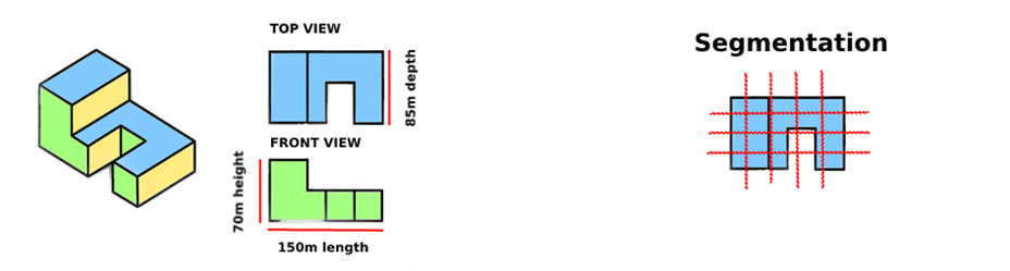 Building segmentation example