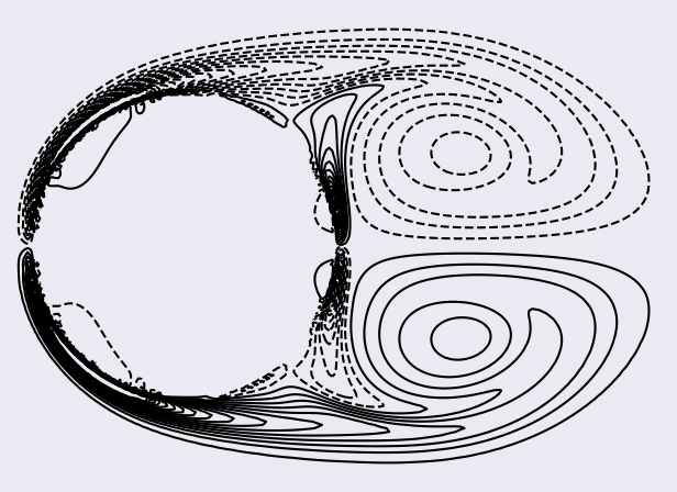 vorticityRe550