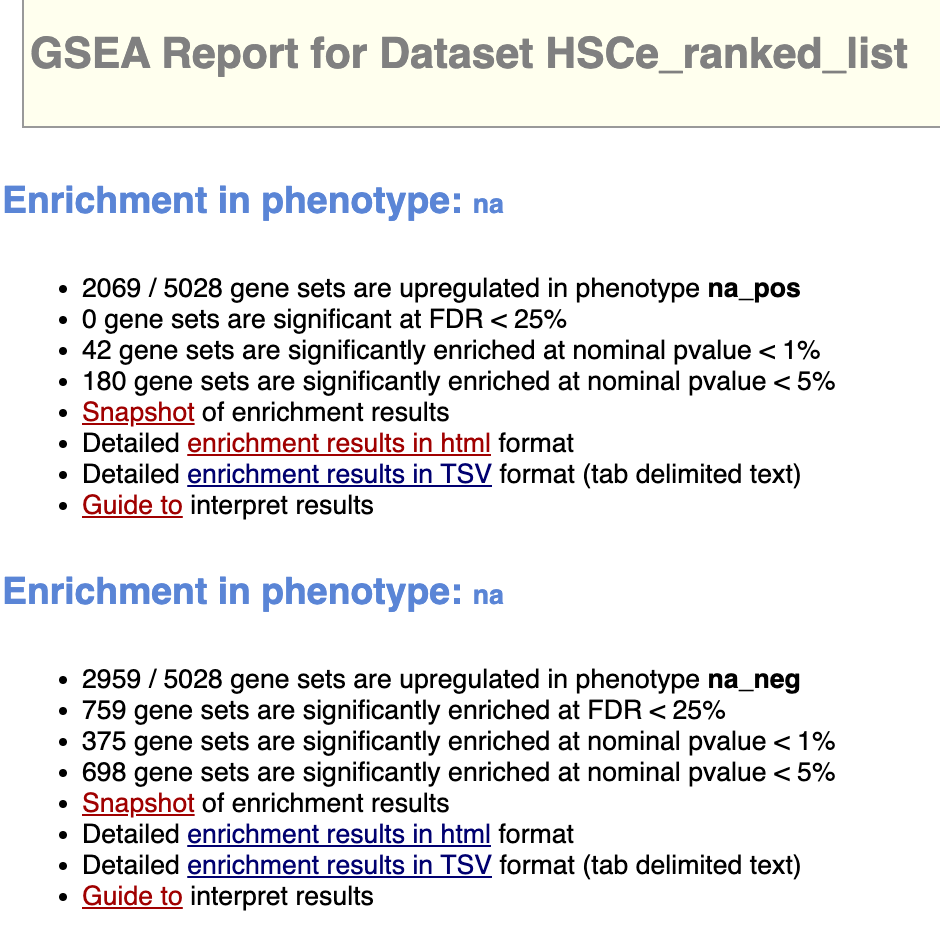 GSEA result