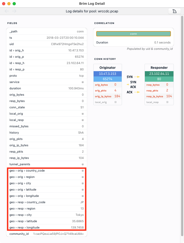 Geolocation in Log Detail