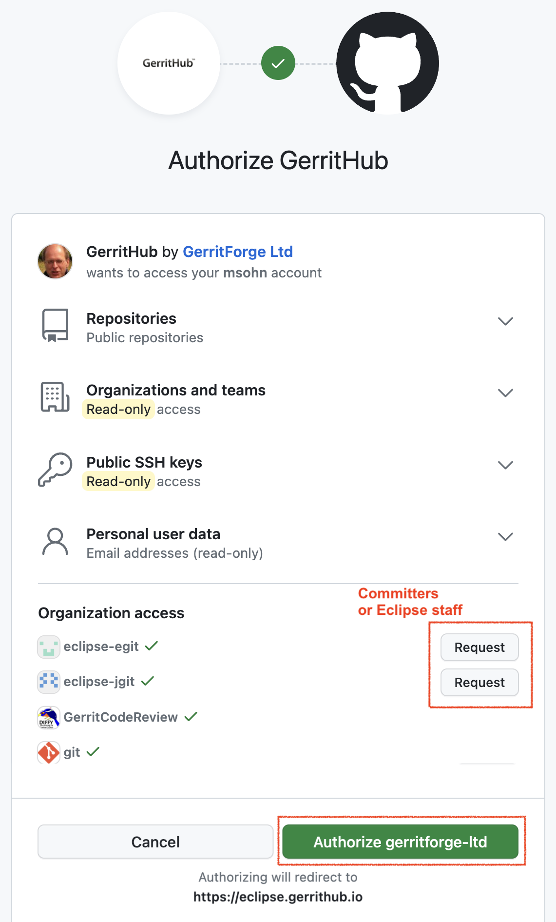 Image:2-Gerrithub-Github-request-access.png