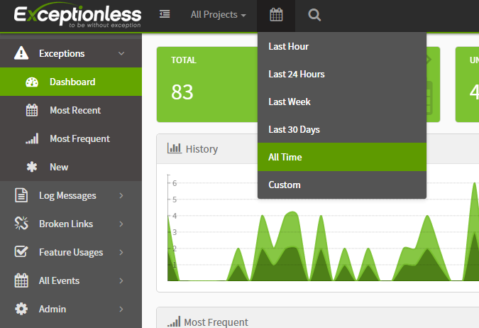 Exceptionless Filter Timeframe