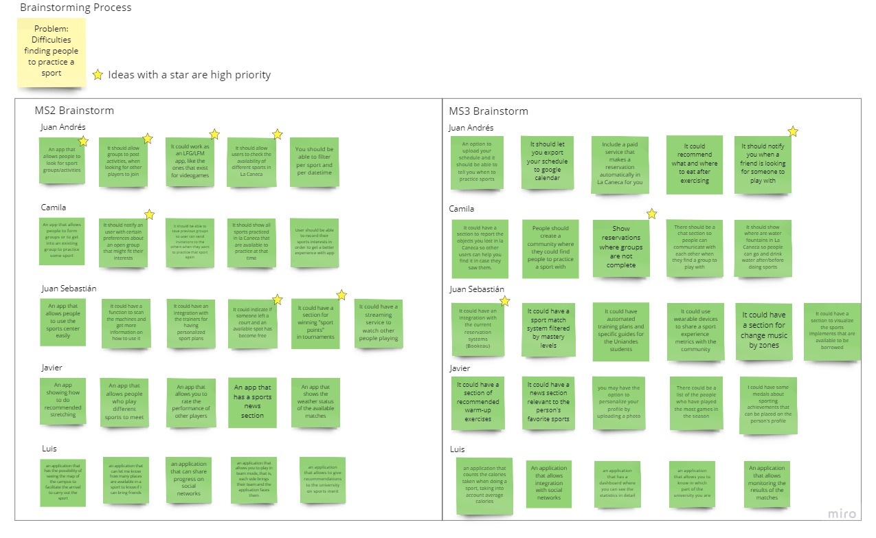 Extended_Brainstorm_Team_24