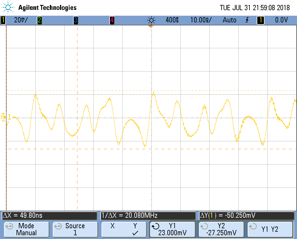 Ripple at 12V