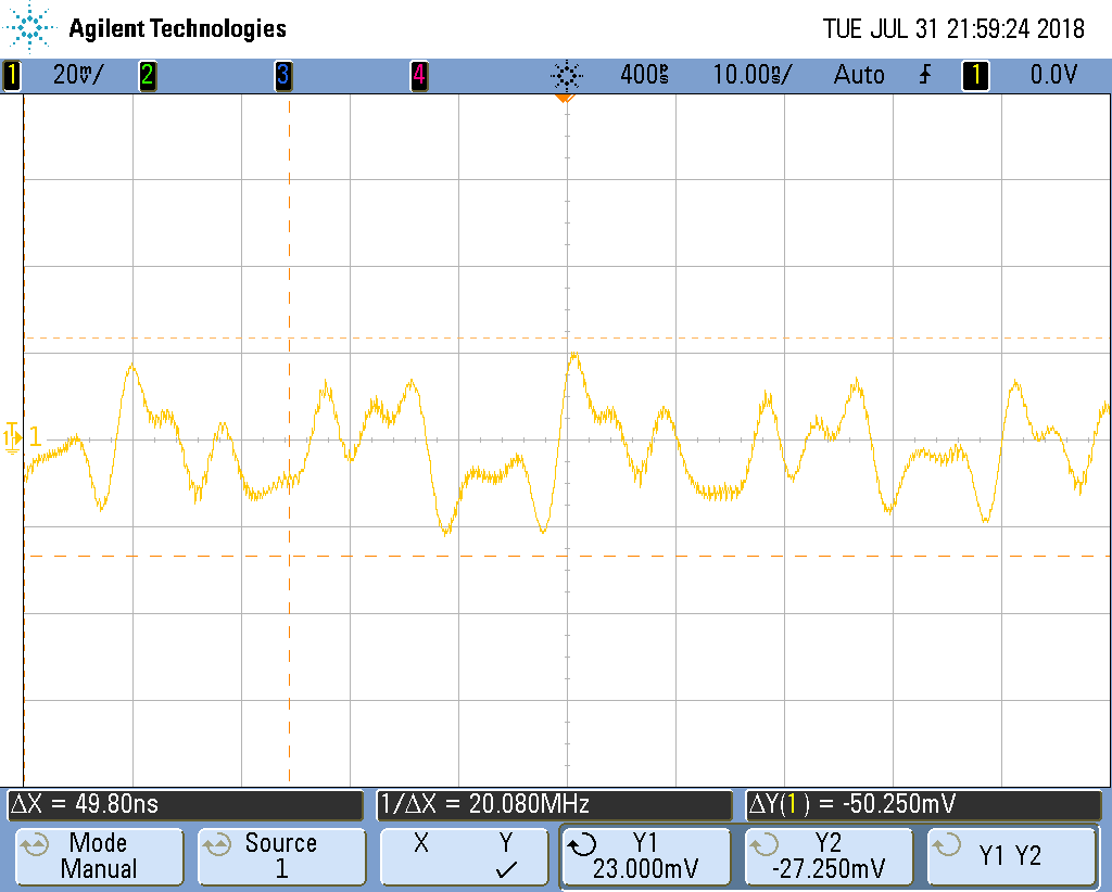 Ripple at 20V