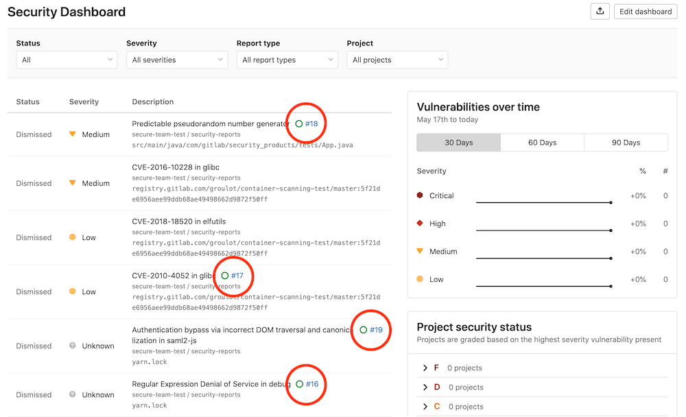 Display attached issues