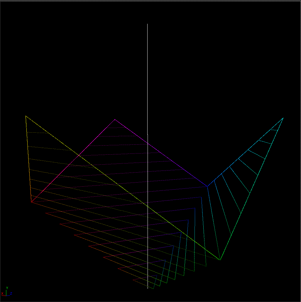 RGB Cube: Achromatic Axis