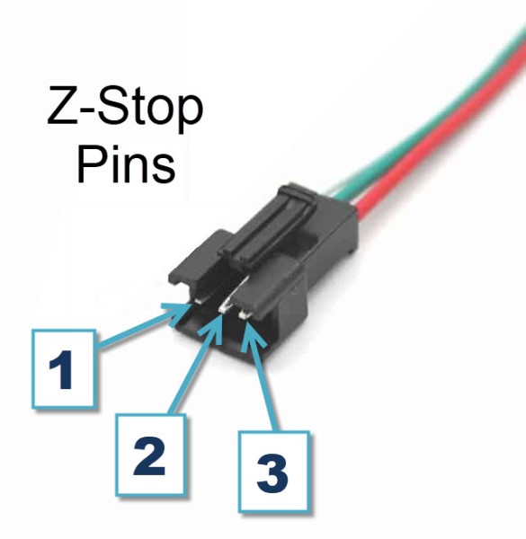 ZStop Connector Pins