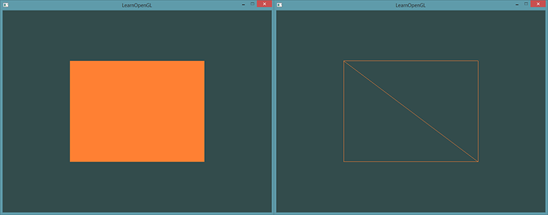 A rectangle drawn using indexed rendering in OpenGL