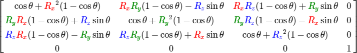 Rotation around arbitrary axis