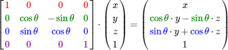 Rotation around the X-axis