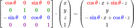 Rotation around the Y-axis