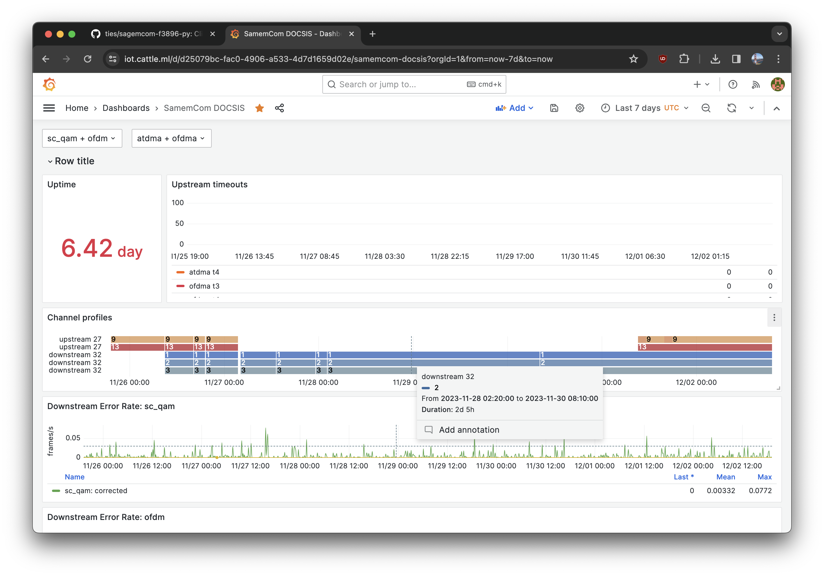 Grafana dashboard screenshot